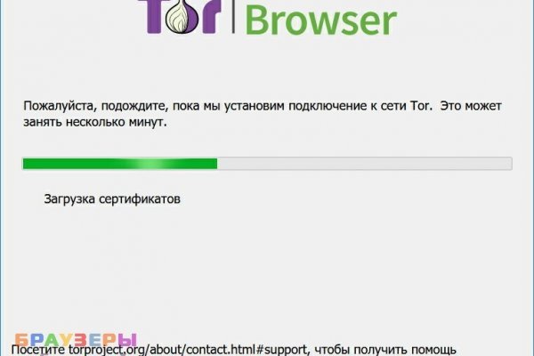 Найдется все кракен